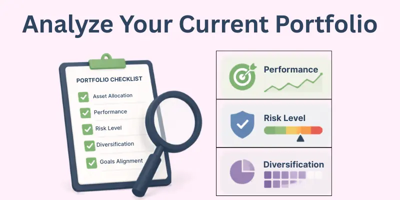 analyze your current portfolio