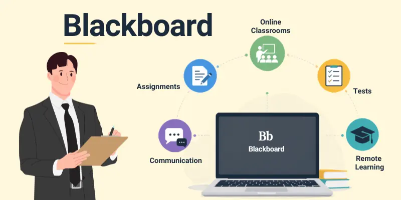 blackboard blackboard