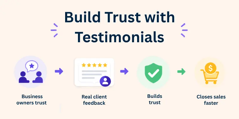 build trust with testimonials
