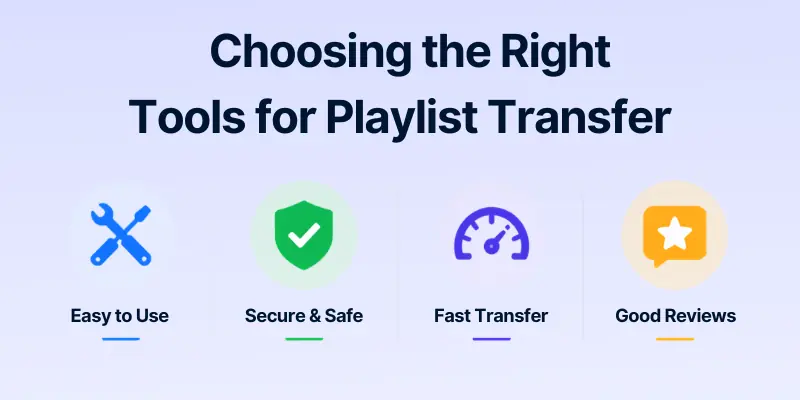 choosing the right tools for playlist transfer choosing the right tools for playlist transfer