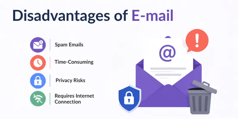 disadvantages of email