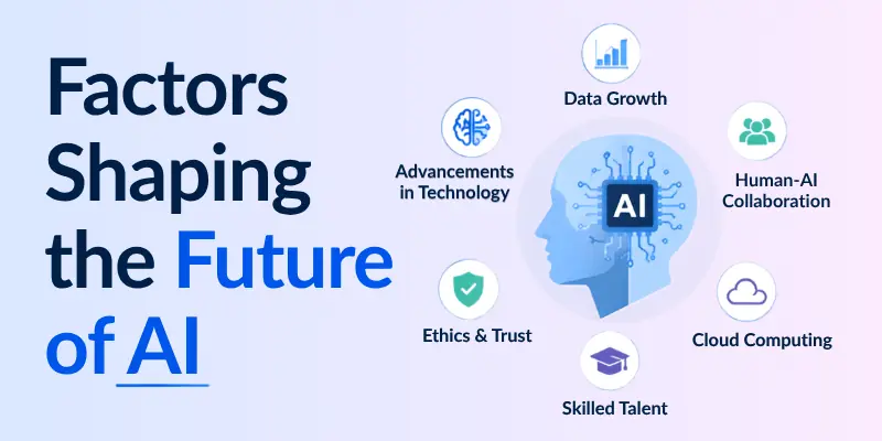 factors shaping the future of AI factors shaping the future of AI