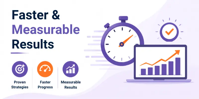 faster and measurable results
