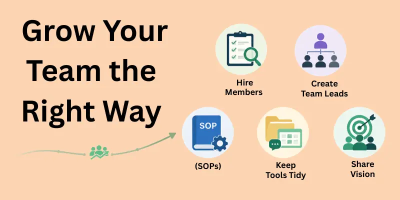 grow team in right way