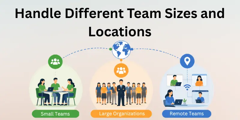 handle different team sizes and locations handle different team sizes and locations