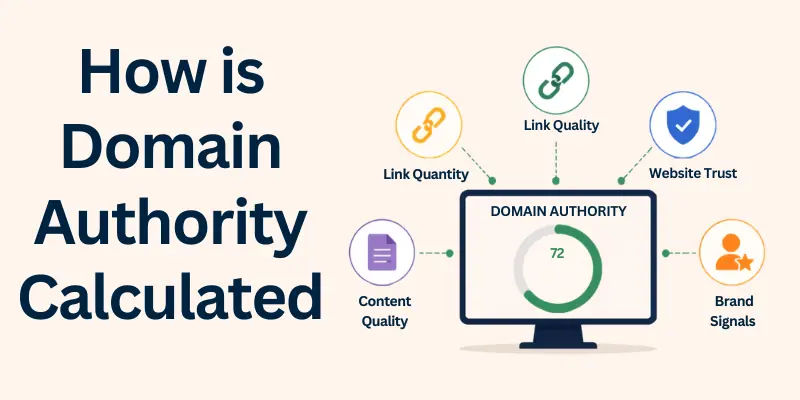how is domain authority calculated how is domain authority calculated