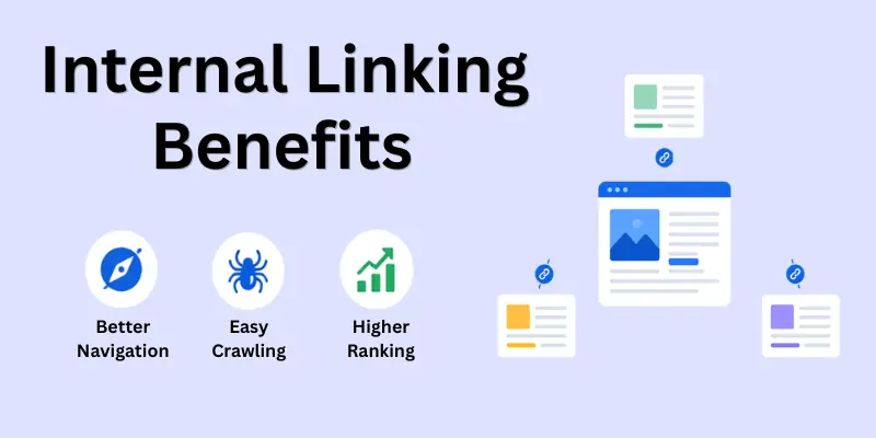 internal linking benefits 