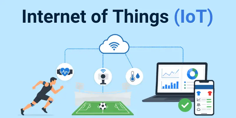 internet of things internet of things