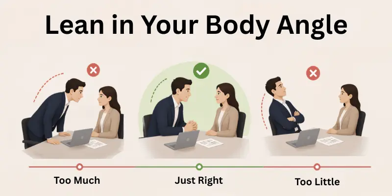 lean in your body angle lean in your body angle