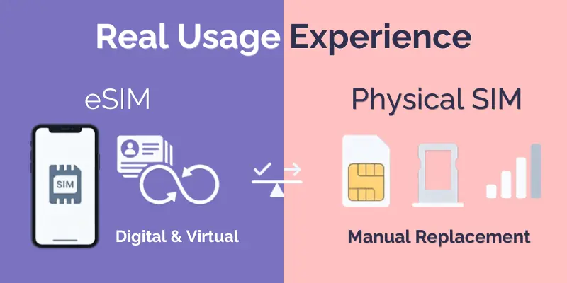 real usage experience real usage experience