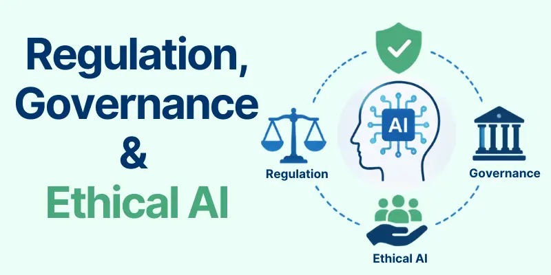 regulation, governance and ethical AI regulation, governance and ethical AI