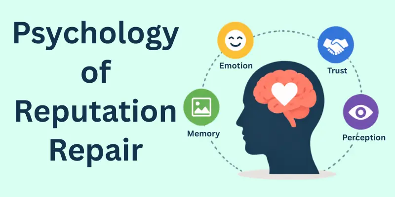 reputation repair psychology