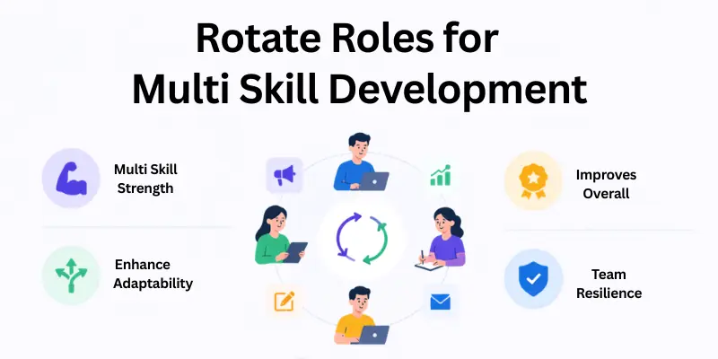 rotate roles for multi skill development