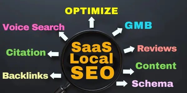 SaaS Local SEO