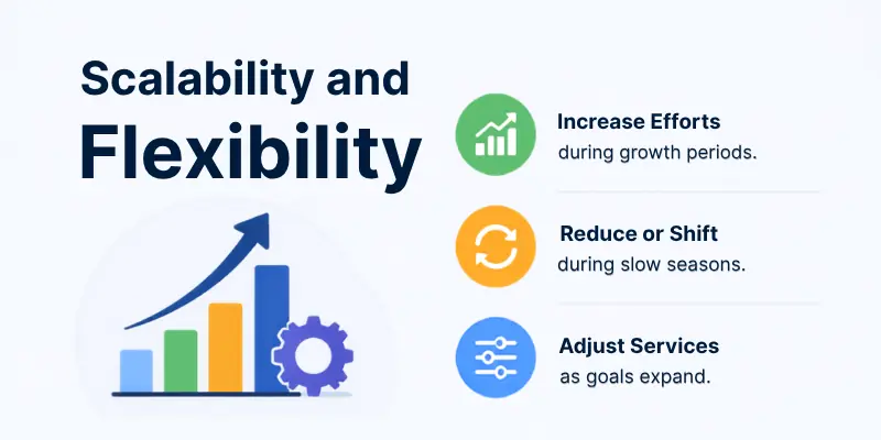scalability and flexibility