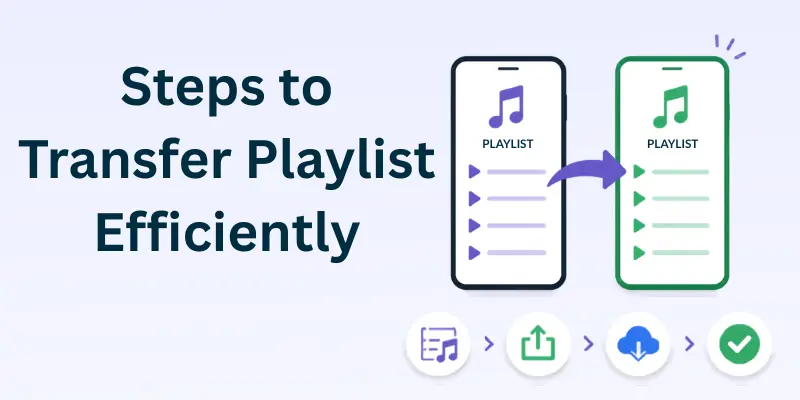 steps to transfer playlist efficiently steps to transfer playlist efficiently