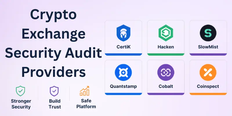 top crypto exchange security audit providers