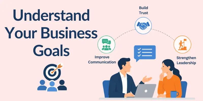 understand business goals understand business goals