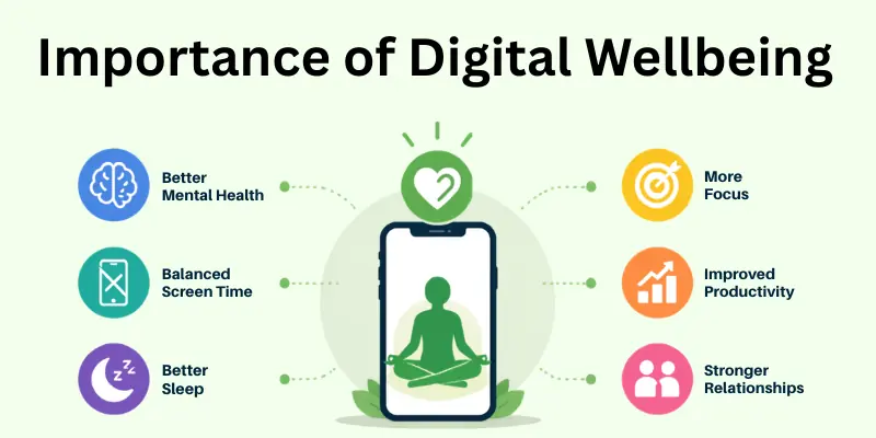 why digital wellbeing matters why digital wellbeing matters
